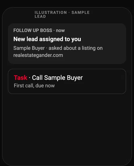 A new lead assigned with a first-call task (illustration)